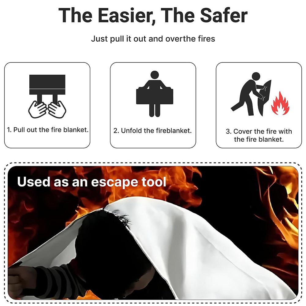 ผ้าห่มกันไฟ 1/1.2/2M ผ้าห่มกัน - Fire Blanket Kitchen บทวิจารณ์และราคา
